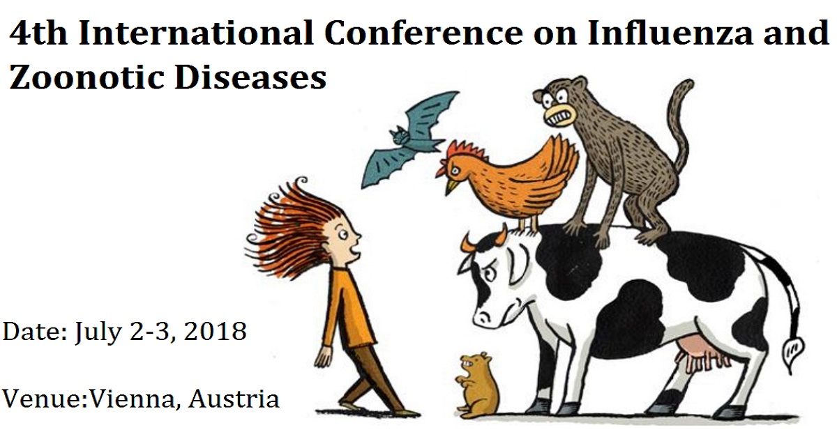 4Th International Conference On Influenza And Zoonotic Diseases | July