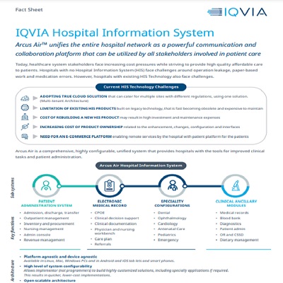 IQVIA Hospital